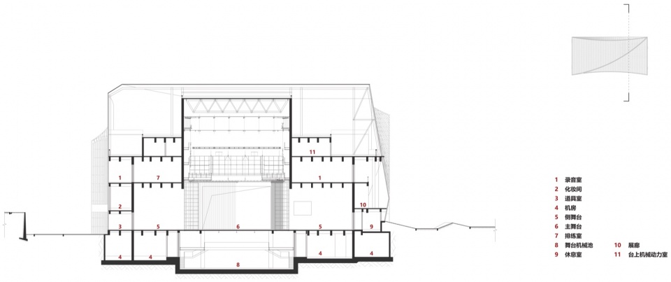 panzhihua grand theatre by cscec