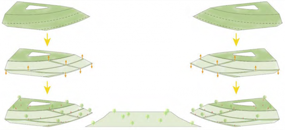 jingmen west railway station by citic architectural design research institute co ltd china railway siyuan survey and design group co ltd
