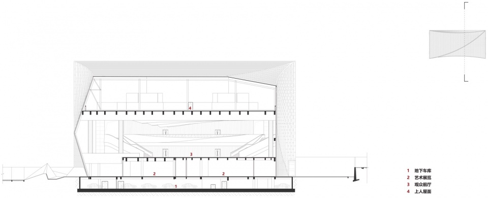 panzhihua grand theatre by cscec