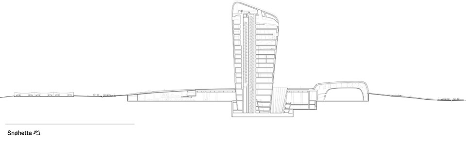 the king abdulaziz center for world culture by snohetta