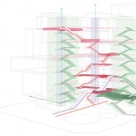 Bihailou Art Village by MVRDV