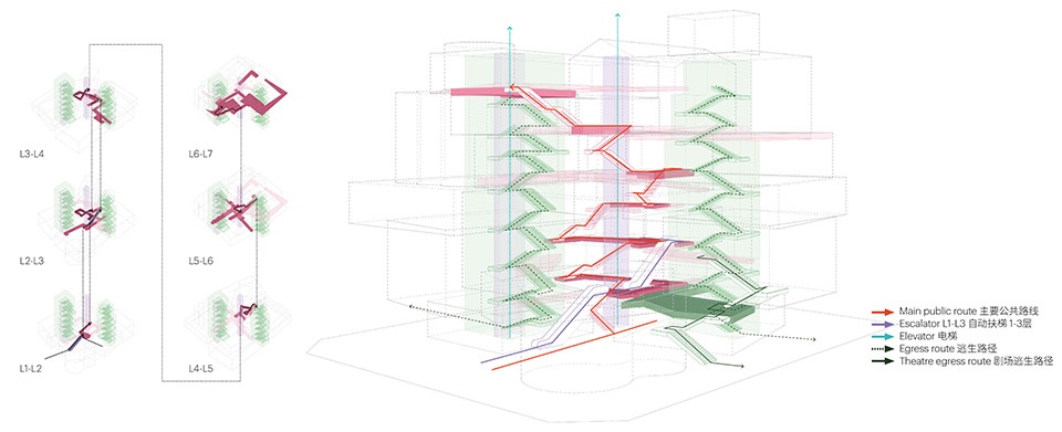 bihailou art village by mvrdv