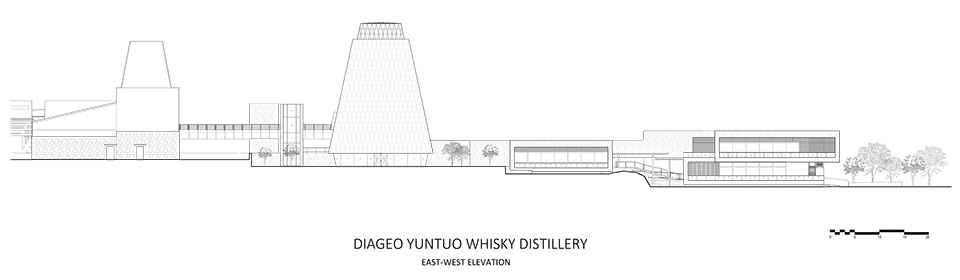 diageo yuntuo complex by oli