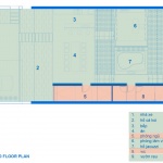 MAC住宅，越南 / CTA｜Creative Architects