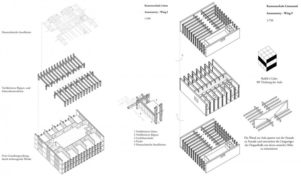 cantonal school limmattal by penzisbettini architekten ethsia gmbh