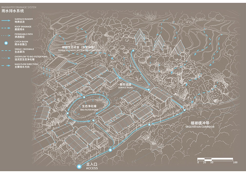 guangzhou ji yun yao resort landscape design by line plus