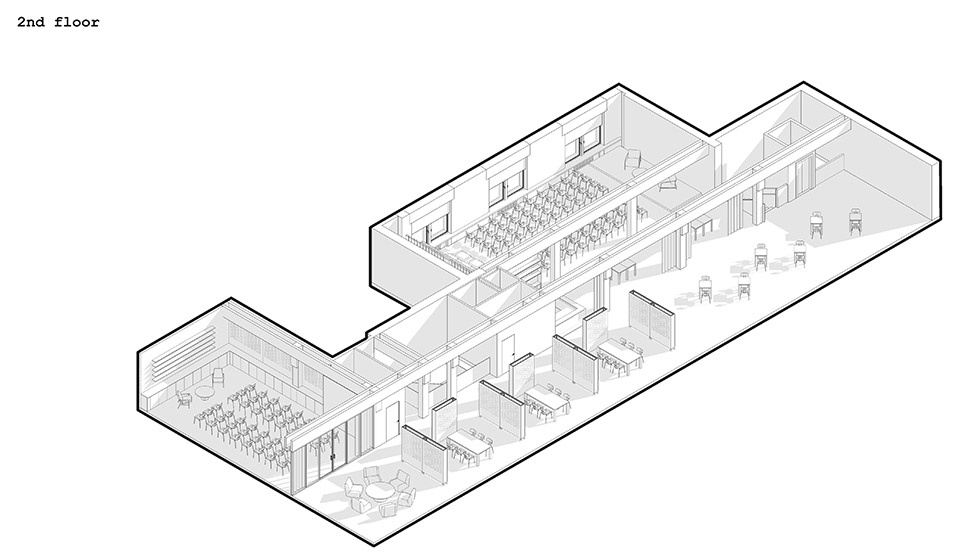 sens by depo architects
