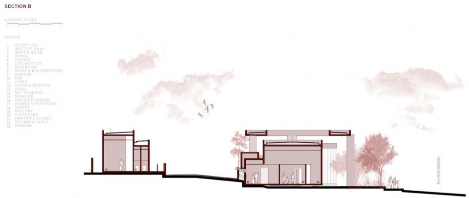 Sofia Pavilion by Leonardo Zanatta Arquitetura