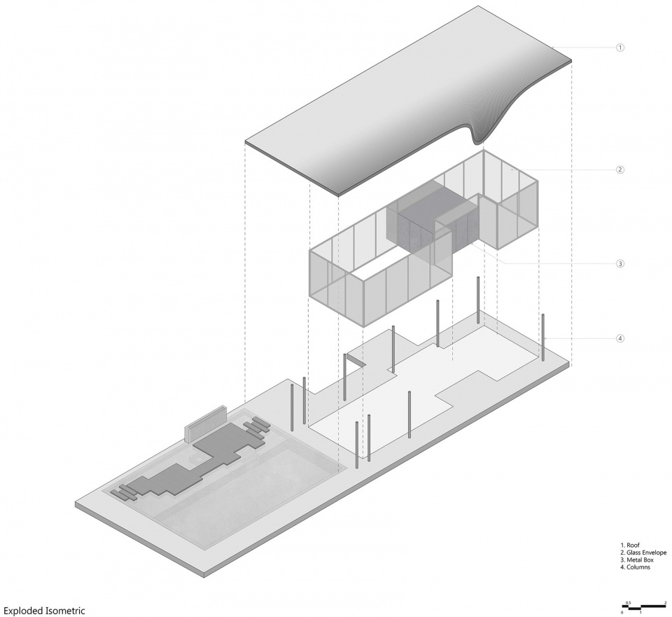 The Dip Pavilion