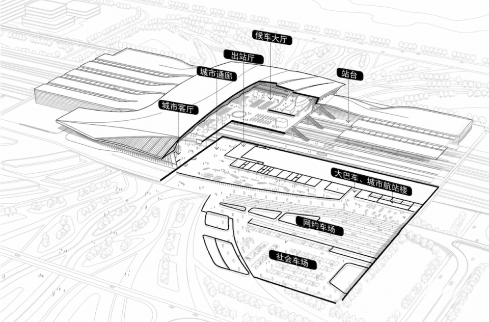 jingmen west railway station by citic architectural design research institute co ltd china railway siyuan survey and design group co ltd