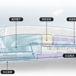 荆门西站 / 中信设计+中铁第四勘察设计集团有限公司