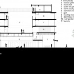 United College Student Dormitory by Ida & Billy Architects