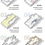 如画之境，北京 / 戏构建筑设计工作室