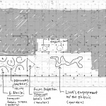 The Poetics of Survival — Lina Bo Bardi’s First Major Exhibition in China by OPEN Architecture