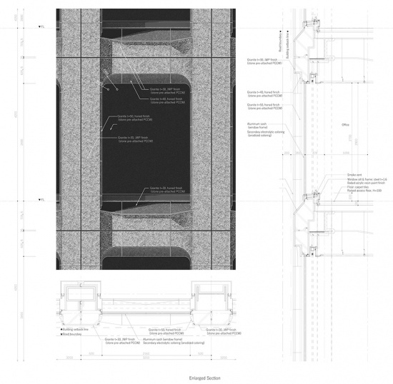 yaesu daibiru building by nikken sekki