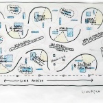 The Poetics of Survival — Lina Bo Bardi’s First Major Exhibition in China by OPEN Architecture