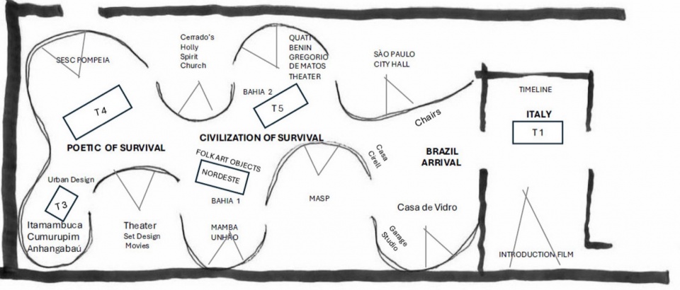 The Poetics of Survival Lina Bo Bardis First Major Exhibition in China by OPEN Architecture