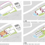 A New Creation by Oneness architecture studio: Xiamen Eastern Coastal New Town Civil Culture and Sports Center Project by Oneness architecture studio