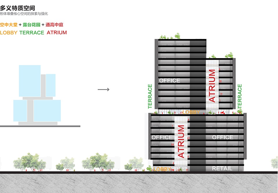 fengqi river business center by gad