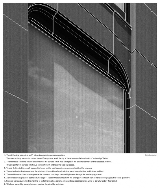 yaesu daibiru building by nikken sekki