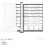 730 Stanyan经济适用住宅，旧金山 / OMA