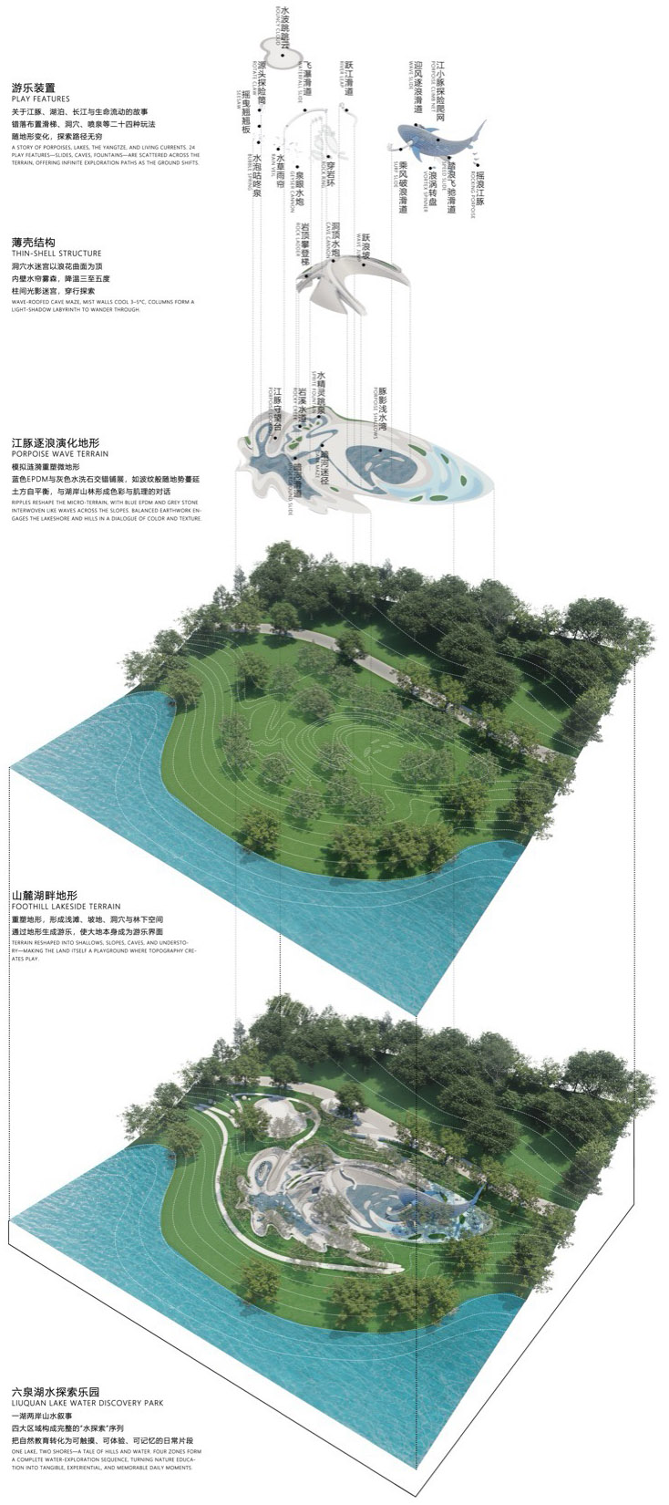 Liuquan Lake Water Discovery Park by HID Landscape Architecture