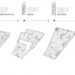 漕溪公园，上海 / VIA维亚景观 + 济宇建筑