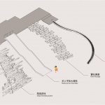 山林野趣 · 雾灵山上的自然原木儿童营地，河北承德 / 喜随设计