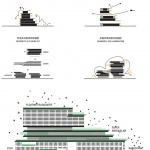 Biophilic Practice at the Hetao Shenzhen-Hong Kong Sci-Tech Innovation Cooperation Zone by