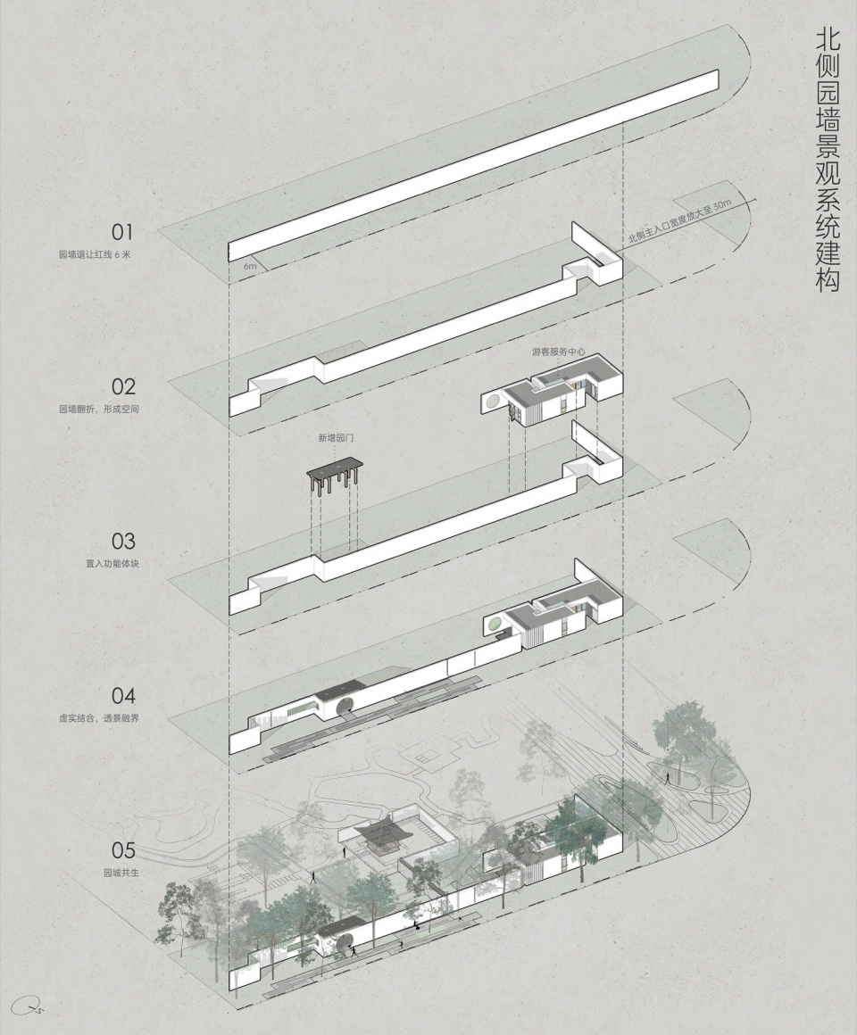 Caoxi Park Renewal Shanghai