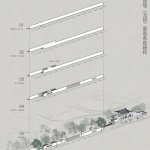 漕溪公园，上海 / VIA维亚景观 + 济宇建筑