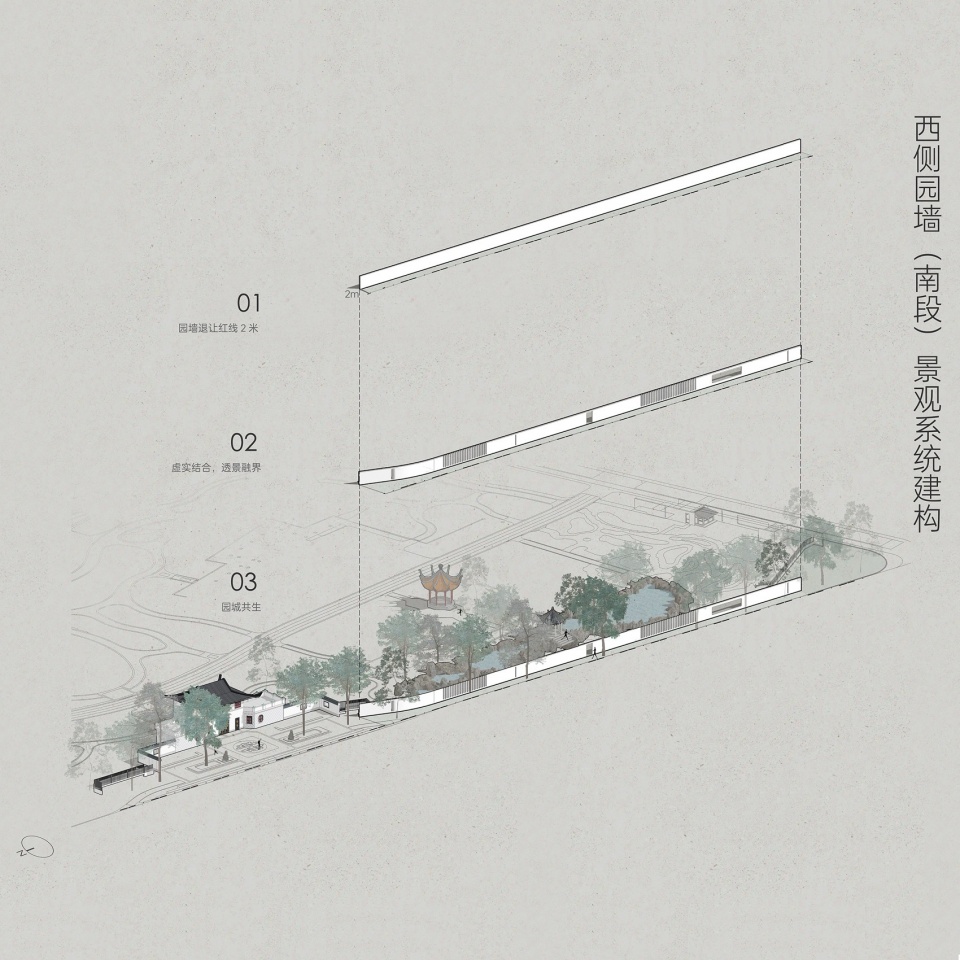 Caoxi Park Renewal Shanghai