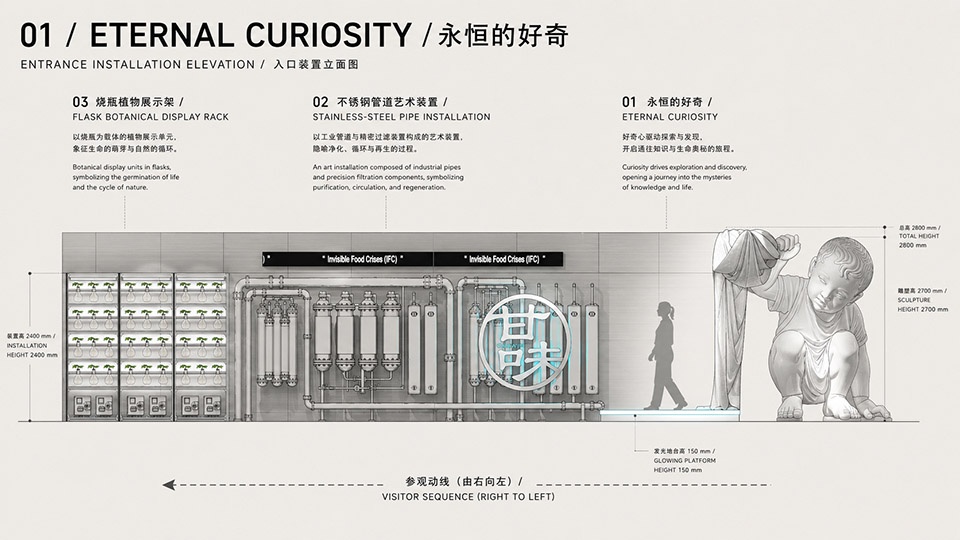 ongdeng ganwei fresh cut produce superfactory exhibition hall by fllllly design