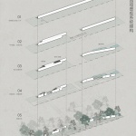 漕溪公园，上海 / VIA维亚景观 + 济宇建筑
