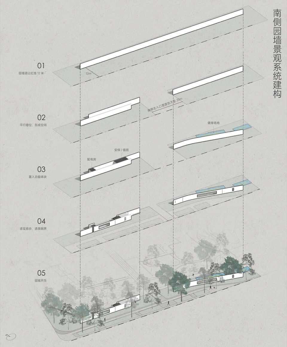 Caoxi Park Renewal Shanghai