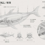 永登甘味安全净菜超级工厂展厅，兰州 / 福力设计