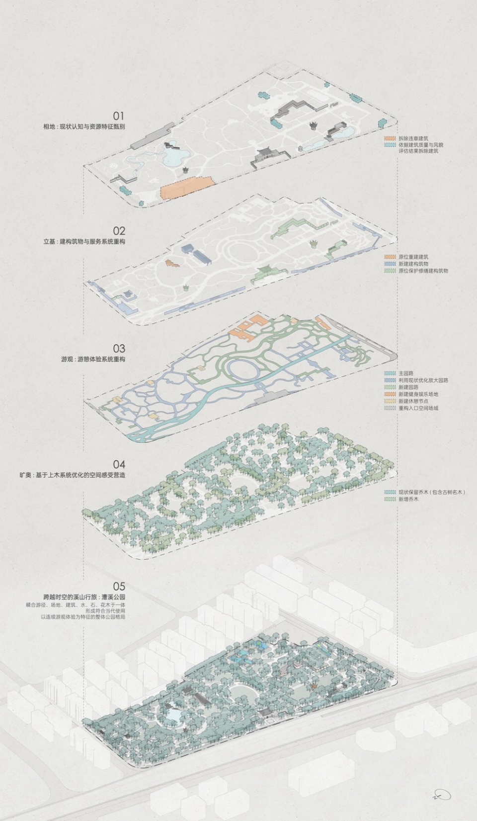 Caoxi Park Renewal Shanghai