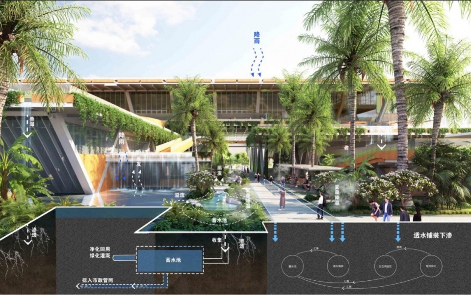 Haikou Workers Activity Center by CADG