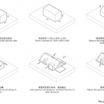 移舍——可移动的自然居所，成都 / 尌林建筑