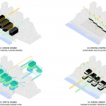 Biophilic Practice at the Hetao Shenzhen-Hong Kong Sci-Tech Innovation Cooperation Zone by