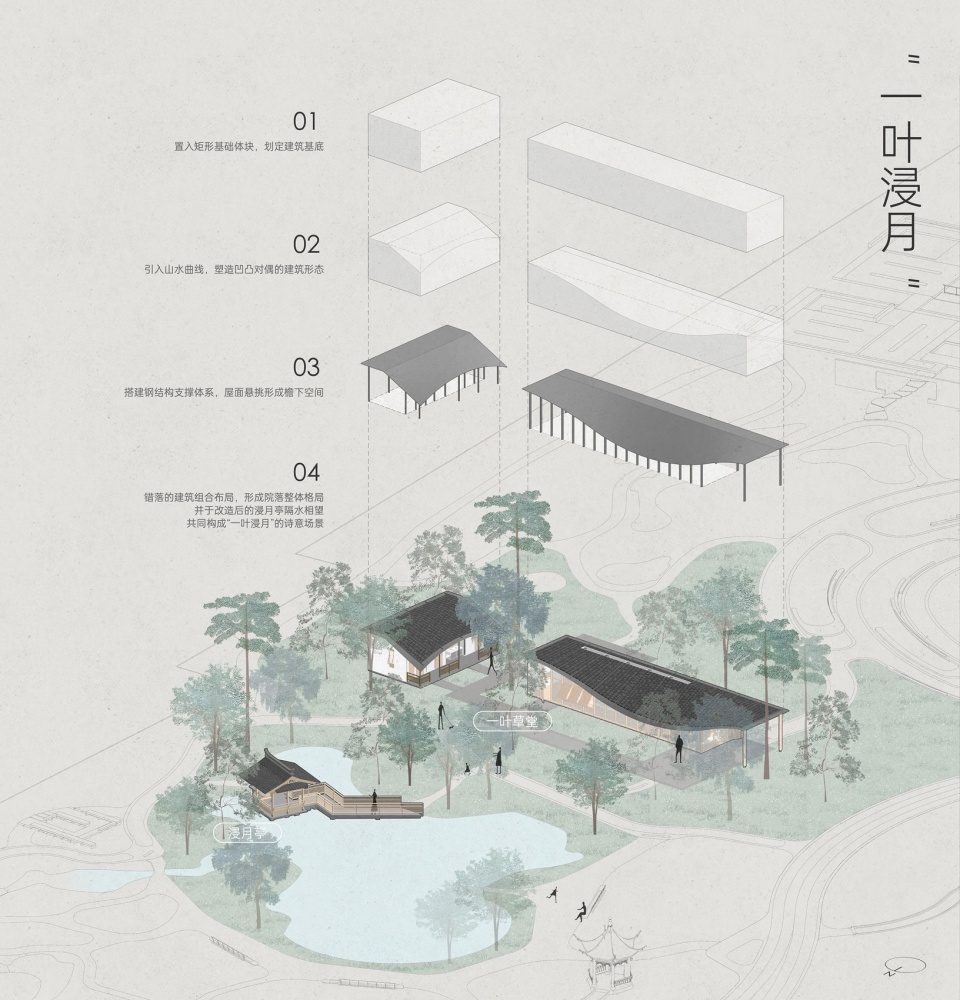 Caoxi Park Renewal Shanghai