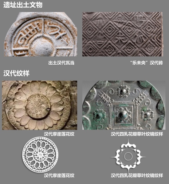 Luxian Ancient City Site Museum by BIAD Li Yinong Studio