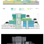 Biophilic Practice at the Hetao Shenzhen-Hong Kong Sci-Tech Innovation Cooperation Zone by