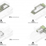 Biophilic Practice at the Hetao Shenzhen-Hong Kong Sci-Tech Innovation Cooperation Zone by