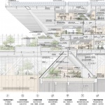 海口市职工活动中心（工人文化宫），海口 / 中国建筑设计研究院绿色建筑设计研究院