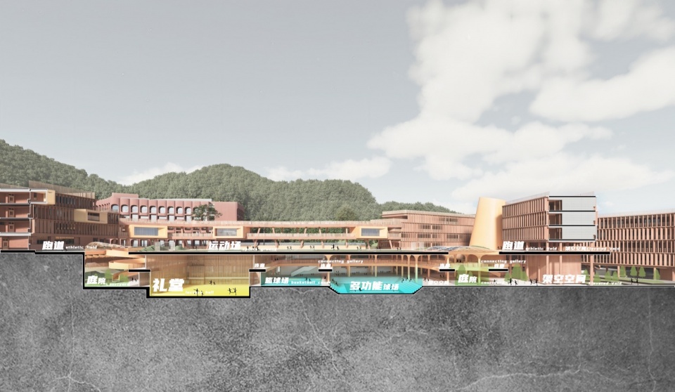A Floating School Amidst Forests
