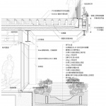 海口市职工活动中心（工人文化宫），海口 / 中国建筑设计研究院绿色建筑设计研究院