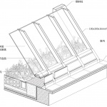 海口市职工活动中心（工人文化宫），海口 / 中国建筑设计研究院绿色建筑设计研究院
