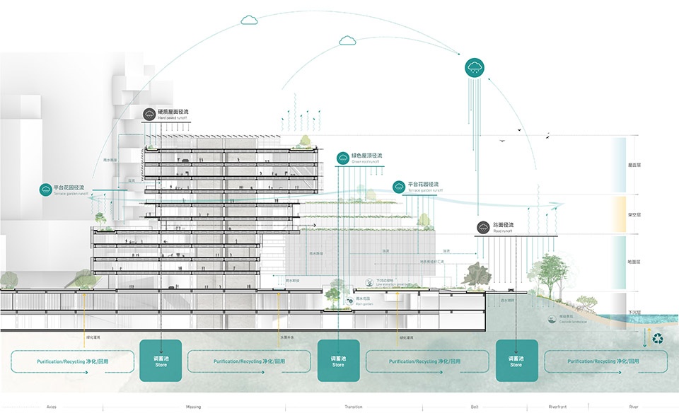 biophilic practice at hetao shenzhen by remix lcc
