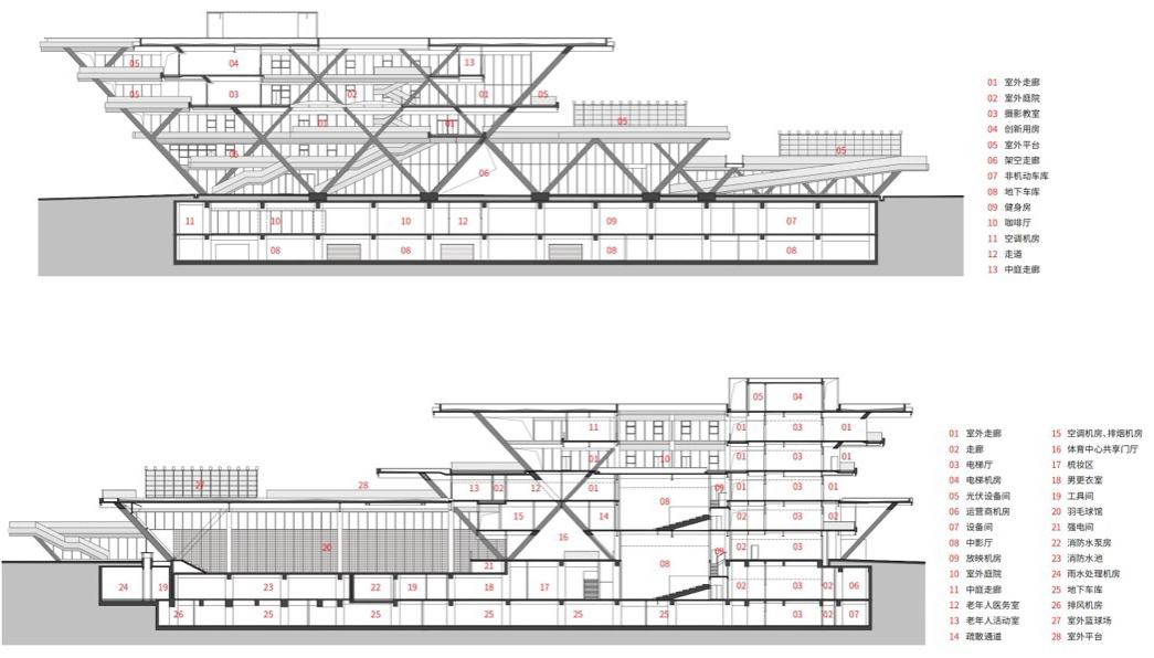 Haikou Workers Activity Center by CADG